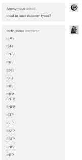 Kpop Mbti Mbti Mbti Personality Intj Personality