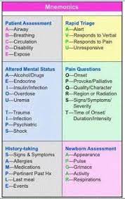 Help Me Pass Nursing School Ask Me Anything Medical Assistant Student Nursing School Studying Nursing Mnemonics