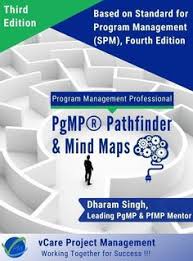 Pgmp Pathfinder Pgmp Mind Maps Based Examination Content Outline Based On Spm4 In 2020 Mind Map Program Management Mindfulness