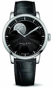Saat Watchs Panosundaki Pin