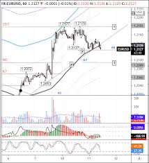 Once in bitcoin's shadow, ether has seen parabolic gains recently as. 6bgrd3vg1p Bxm