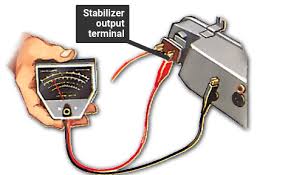 What if a hot wire touches a ground wire? Checking The Electrics With A Multimeter How A Car Works