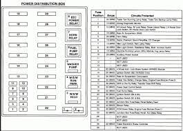 It suddenly stopped shifting into 4 wheel drive. 1998 F150 4 2l Fuse Panel Diagram Wiring Diagram Export Huge Momentum Huge Momentum Congressosifo2018 It