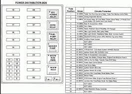 Fuse box diagram (fuse layout), location and assignment of fuses and relays ford f150 (1997, 1998, 1999, 2000, 2001, 2002, 2003, 2004). 1998 Ford F 150 V6 Fuse Box Diagram Wiring Diagram Solution