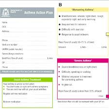 Asthma advocacy malaysia berhad is a company limited by guarantee registered in malaysia (company no. A Asthma Action Plan Card Front In Jpeg Format B Asthma Action Plan Download Scientific Diagram