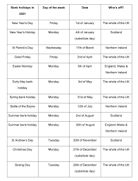 Independence day monday, july 5 (observed) labor day monday, september 6. Uk Bank Holidays 2021