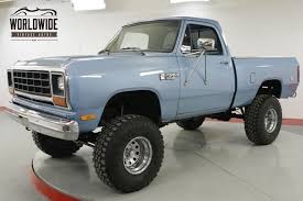 Image result for Santa Fe Blue 1985 Dodge