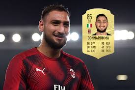 Большой пак лиц от фэйсмэйкера fcb17. Fifa 20 Die Besten Jungen Torhuter Mit Grossem Potenzial Fur Den Karrieremodus Die Top 50 Talente Goal Com