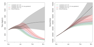 Der bundesrat hat eine entsprechende verordnung verabschiedet. Einzelansicht Universitat Des Saarlandes