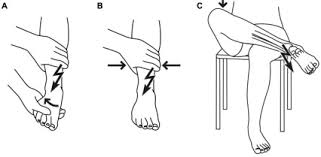 Image result for Crossed-Leg Test