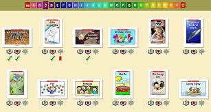 Raz Kids Level Book