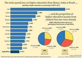 Pin On Because I Like These