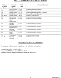 Purchasing an rv is a significant investment. Foremost Insurance Company Download Reference Guide Pdf Free Download