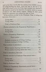 Cardinal Tales The Blog Of Special Collections And University Archives At Iowa State University