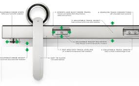 It was time for a change. Baldur Sliding Door Hardware By Krownlab Inc Archello