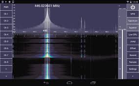 Correctly this apps requires an external realtek rtl2832u radio dongle connected on usb port using an otg cable and the installation of the rtl2832 driver (driver. Sdr Touch Updated To Version 2 0