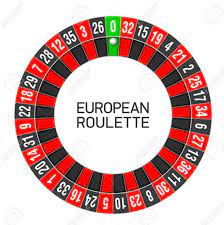 Has 38 numbered pockets on the wheel with numbers 0, 00 and from 1 till 35. Just Like American Roulette European Roulette Also Traces Its Origins To France And Involves A Combination Of Both Chance An Libri Motivazionali Giochi Casino