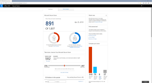 A New Home And An All New Look For Microsoft Secure Score