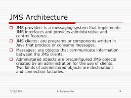 Setting up the environment in java. Ppt Java Messaging Service Jms Powerpoint Presentation Free Download Id 1777196