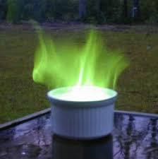 Image result for images of Colored Fire Spray Bottles