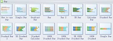 Bar Chart Symbols