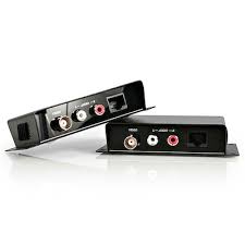 1/2 λ dipole (feet)= 468 / frequency in mhz. Composite Video Extender Over Cat 5 Legacy Audio Video Extenders Finland