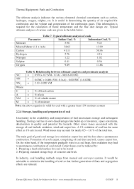 Fuels And Combustion