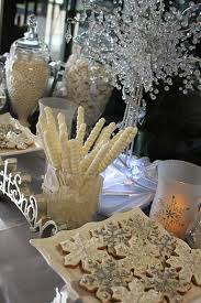 Phanfare Where Photos Live Winter Wonderland Centerpieces Winter Wonderland Birthday Winter Wonderland Baby Shower