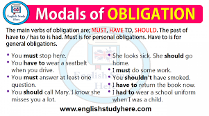 Modals Of Obligation English Study English Grammar Notes Learn English
