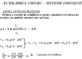 Factorii care influențează echilibrul chimic. Echilibrul Chimic Sisteme Omogene Farmaco92