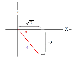 With the launch of the belt and road initiative (bri) in 2013, the chinese government decided to expand its influence in the middle east If Theta Is An Angle In Standard Position On A Rectangular Coordinate System And The Point P Sqrt 7 3 Lies On Its Terminal Side Find Do You Find The Exact Value Of Cos Theta