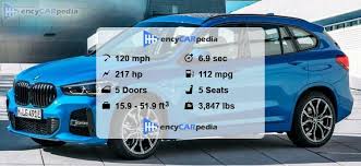 Image result for Misano Blue 2020 X1