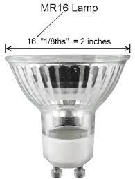 Check spelling or type a new query. Light Bulb Types For Recessed Lighting The Recessed Lighting Blog