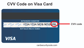 Cvv stands for card verification value. Cvv Number Cvv Code Visa Credit Card First Atlantic Commercefirst Atlantic Commerce