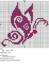Go cross stitch crazy with our huge selection of free cross stitch patterns! Stitchingdibujo Cross Stitch Designs Tapestry Crochet Patterns Cross Stitch Embroidery