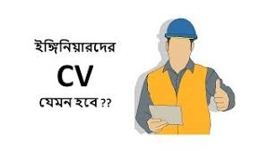 Tips on how to put skills and achievements on resumes for high school. Fresher Engineers Resume Cv Sample Bangla Tutorial Engineering Videos For Students Youtube