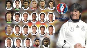 Was soll das schon sein? Em 2016 Der Kader Der Deutschen Nationalmannschaft Welt