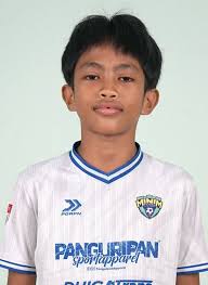 Data MINIM FUTSAL ACADEMY di LIGA AAFI TANGERANG 4 TAHUN 2025 KATEGORI U10  DAN U13 Divisi U13 GRUP A