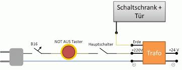 Er dient dazu, diese im gefahrenfall oder zur abwendung einer gefahr schnell in einen sicheren zustand zu versetzen. Hilfe Bei Schaltsymbolen Mikrocontroller Net