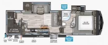 Fifth wheel bunkhouse floor plans are also provided in the following article. Top 7 5th Wheel Bunkhouse Options For Your Family