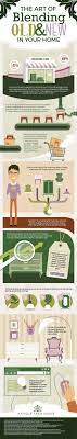 Infographic The Art Of Blending Old And New Furniture New Furniture Antiques Old And New