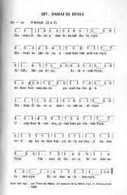 A birth chart, also known as a natal chart, is a map of where all the major planets and astral bodies were located at. Liturgi Ibadah Malam Kudus 24 Desember 2014 Gereja Kristen Protestan Di Bali