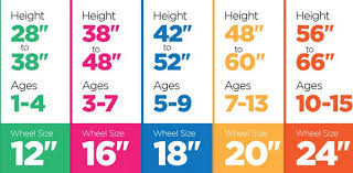 Bike Size Chart How To Choose The Right Bicycle Mogul