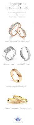 Fingerprint Wedding Rings Unique Fingerprint Rings In 5 Easy Steps Fingerprint Ring Titanium Wedding Rings Fingerprint Wedding