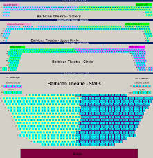 A Midsummer Nights Dream Barbican Theatre Tickets