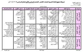 جدول توزيع منهج اللغة العربية للصف الخامس الابتدائى الفصل الدراسى الثانى Prim 5