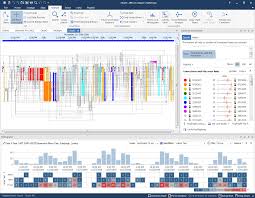 Ibm I2 Analysts Notebook Resources Trinidad And Tobago