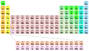 atomic mass changes in pubchem pubchem blog