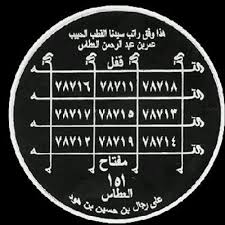 Download mp3 ya muqolibal qulub gratis, ada 20 daftar lagu ya muqolibal qulub yang bisa anda download. Safira Alattas On Twitter Ya Muqollibal Qulub Tsabbit Qulubana Wa Ahbabana Ala Dinik Wa Tho Athik Ya Robb