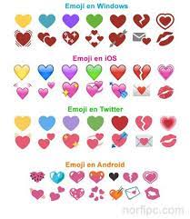 Lista De Emoticonos E Imagenes Emoji Para Copiar Y Pegar Emojis De Iphone Imagenes De Emoji Emoji